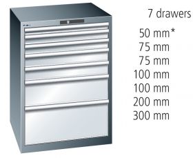 OMARA ORODNA 717.5X725.5X1000MM 7P 75KG (RAL 5012