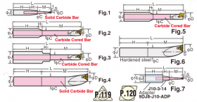 HM IZS. TRN J NOTRANJE HLAJ.NIKKEN