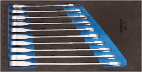 ORODJE GRT CT1/3 KLJUČI VILIČASTO OBROČNI Z RAČNO