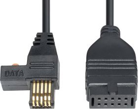 KABEL USB FORMAT