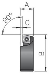 DRŽALO PLOŠČIC SFQC D'ANDREA