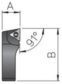 DRŽALO PLOŠČIC SFTP D'ANDREA