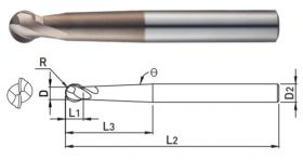 REZKAR HM R Z2 WB532