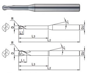 REZKAR HM R 0,75X 1,50 Z2 WB712 WIDIN
